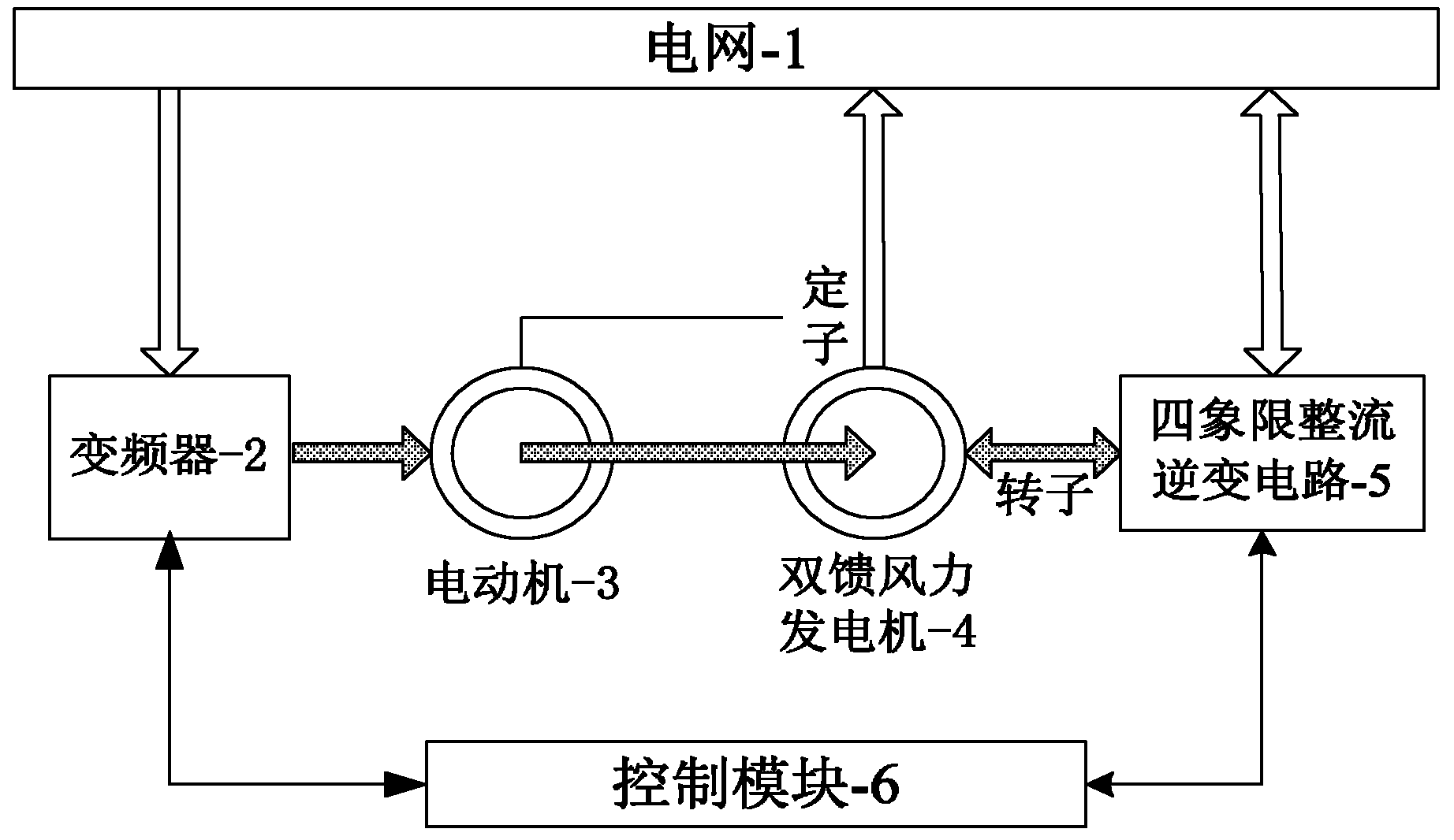 風力發電機原理圖片,風力發電機原理圖  第1張