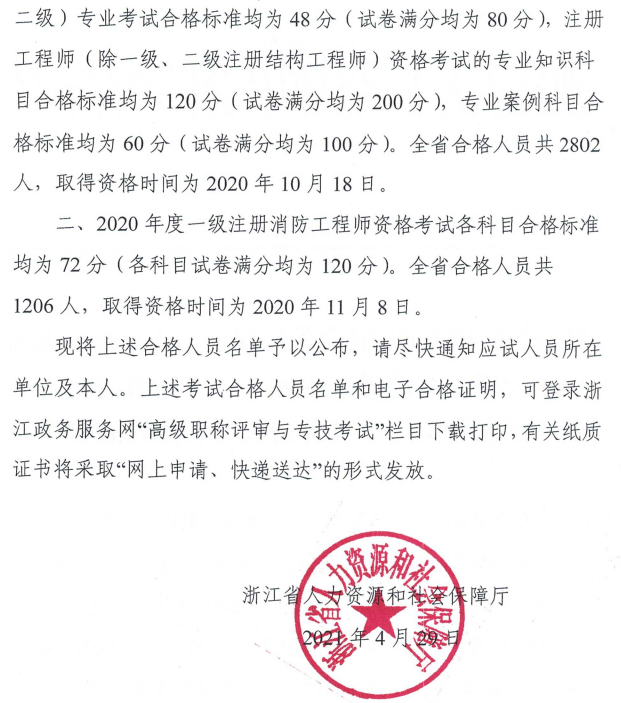 江蘇巖土工程師合格人員名單,江蘇巖土工程師合格人員名單查詢  第2張