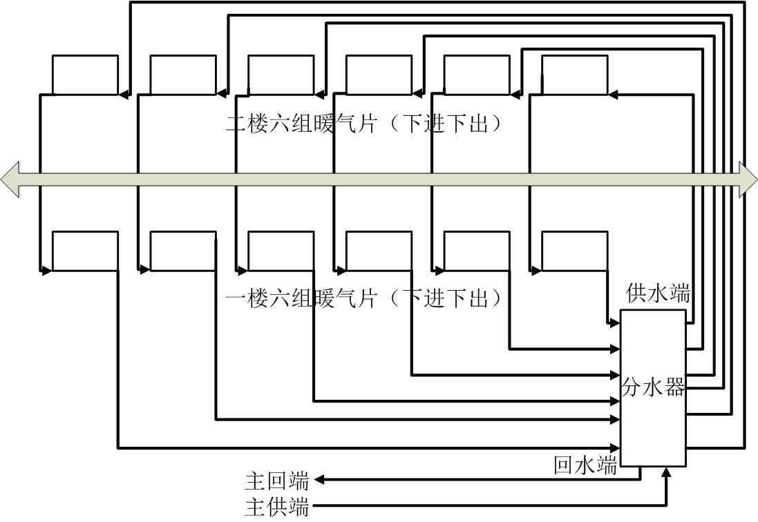 供暖系統圖片,供暖系統圖  第1張