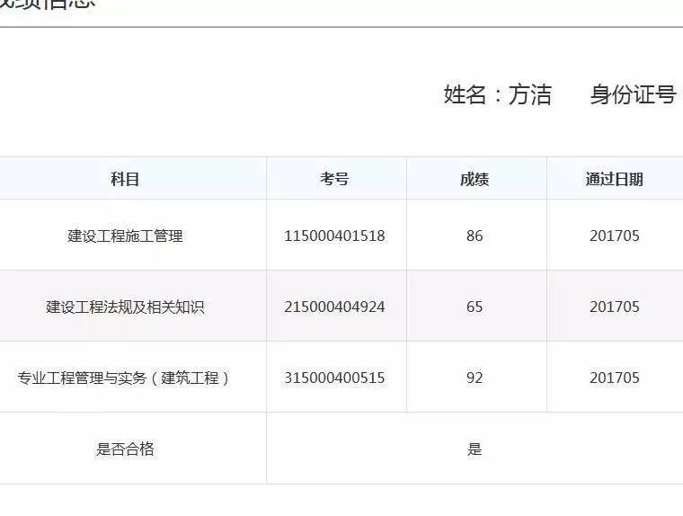 廣東二級建造師成績查詢入口官網,廣東二級建造師成績查詢  第1張