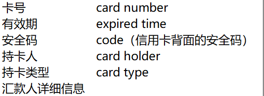 結構工程師審稿費結構工程師審稿費多少錢  第2張