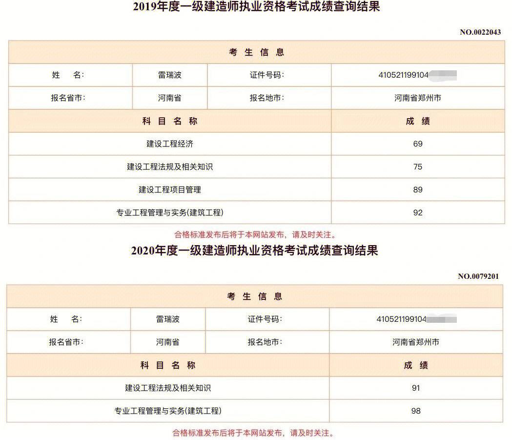 一級建造師通過成績一級建造師通過成績是多少  第2張