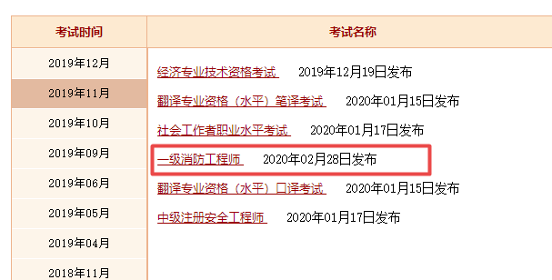 一級消防工程師有幾個級別的一級消防工程師有幾個級別  第2張