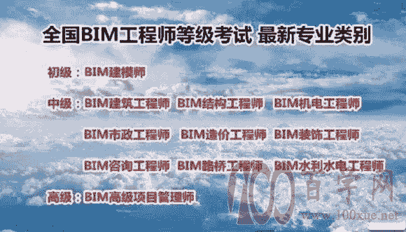 郵電bim工程師考試時間多久,郵電bim工程師考試時間  第2張