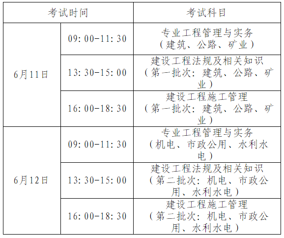 二級建造師報考條件報名時間,二級建造師報名條件時間  第2張