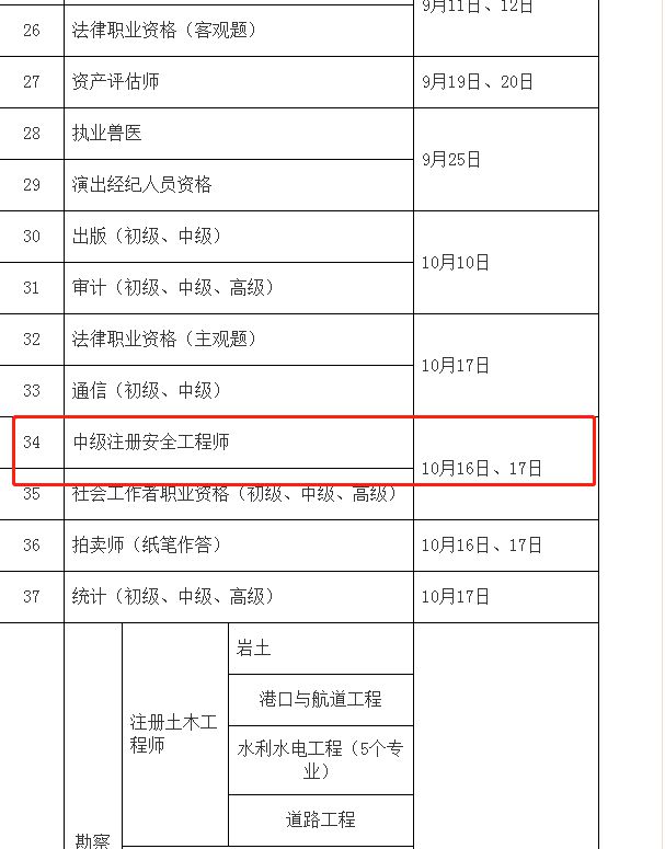 注冊助理安全工程師報名時間,注冊助理安全工程師報名  第2張