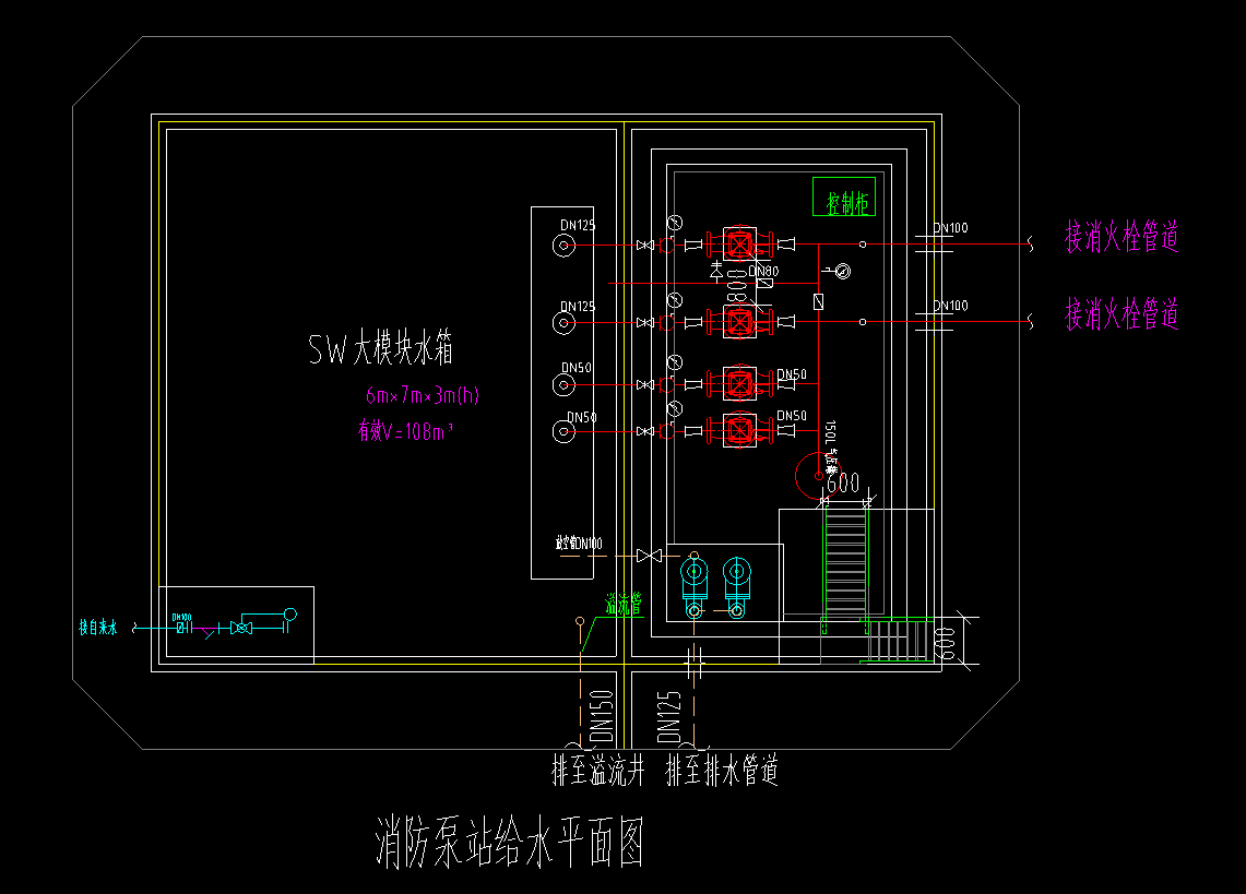 消防穩壓系統,消防穩壓系統圖  第1張