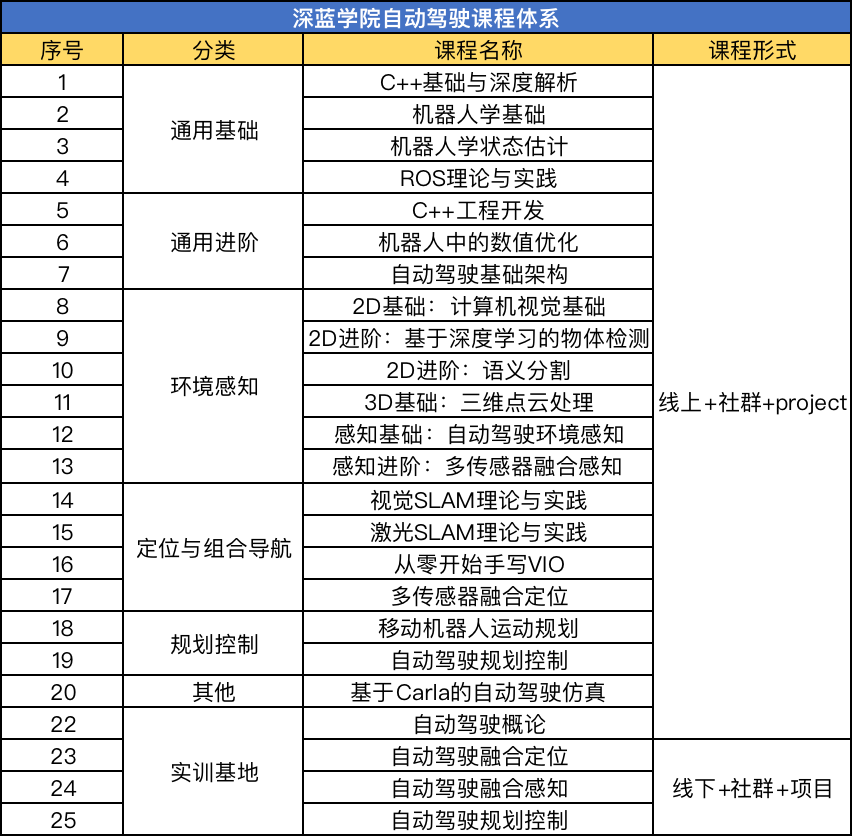 產(chǎn)品結(jié)構(gòu)工程師工作總結(jié)與計(jì)劃產(chǎn)品結(jié)構(gòu)工程師規(guī)劃怎么寫  第2張