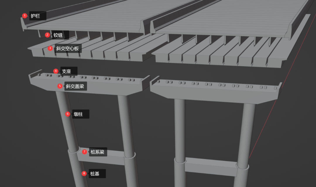 路基橋梁bim工程師,bim橋梁設計師有用嗎  第1張