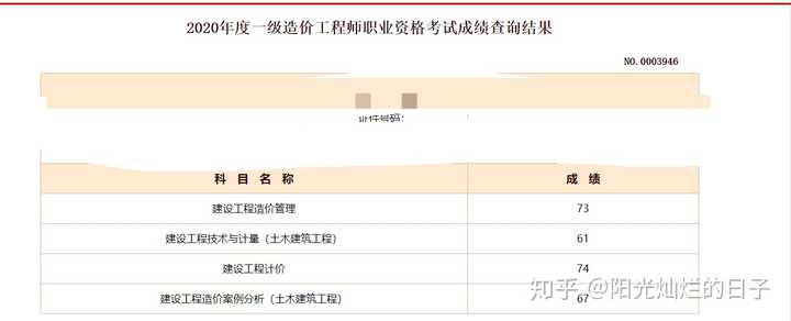 一級(jí)造價(jià)工程師試卷分AB,一級(jí)造價(jià)工程師考試科目題型  第1張