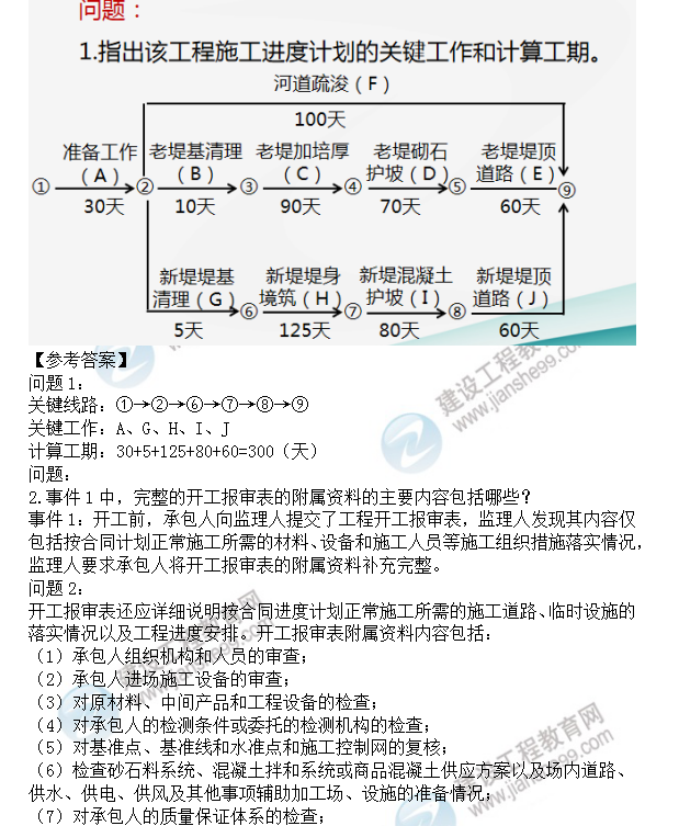 監理工程師繼續教育考試答案解析,監理工程師繼續教育考試答案  第1張