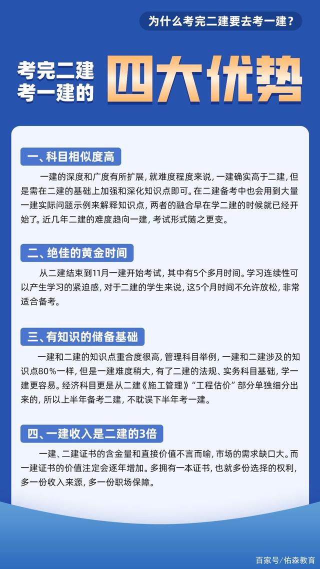 取消一級建造師,取消一級建造師考試的省份  第1張