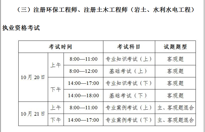 注冊(cè)巖土工程師基礎(chǔ)考試科目,注冊(cè)巖土工程師基礎(chǔ)考試科目及時(shí)間  第1張