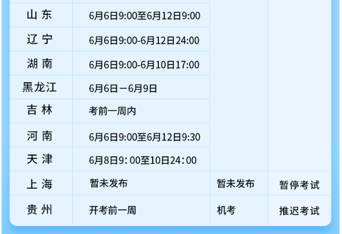 2020江西二級建造師考試查詢,江西二級建造師準考證打印地點  第2張