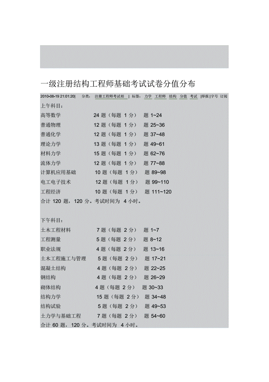 結構工程師證考試內容,結構工程師考試資格  第1張