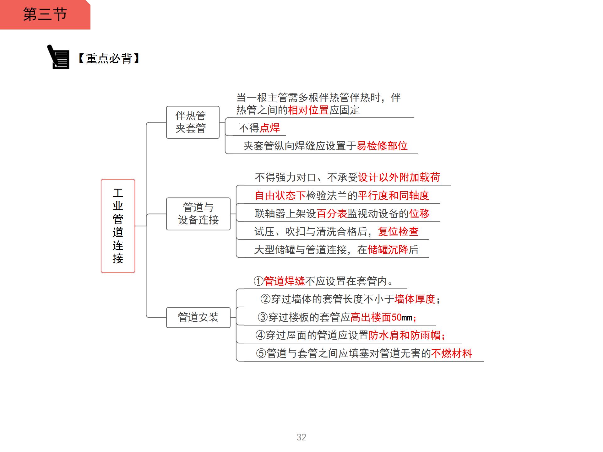 包含一級建造師復習資料有哪些的詞條  第1張