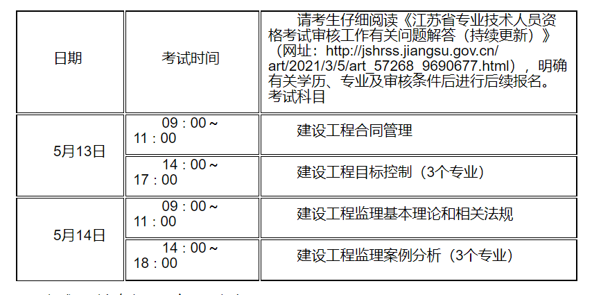 監理工程師準考證打印入口官網兵團監理工程師準考證打印  第1張