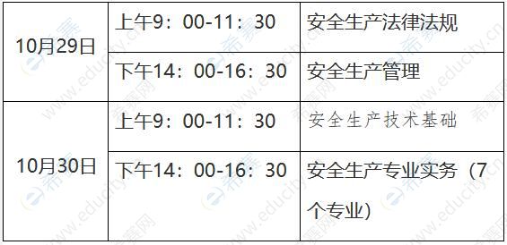 中級安全工程師報考時間中級注冊安全工程師報考時間  第1張