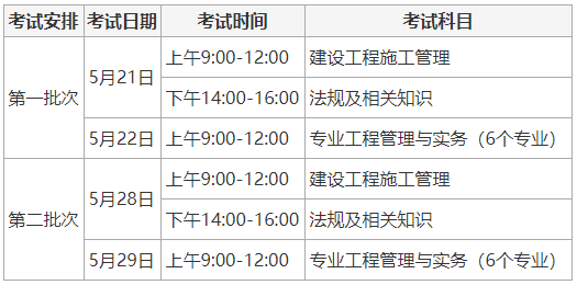 國家二級注冊建造師報考條件國家二級注冊建造師報考條件是什么  第1張