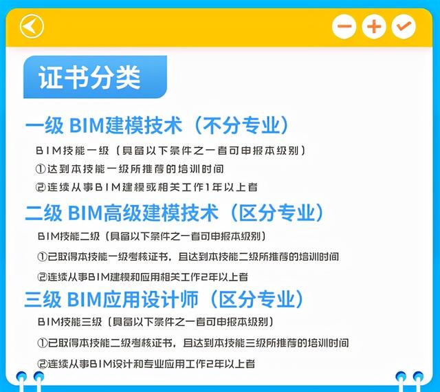 甘肅省工程類職稱評審條件,甘肅工程師認可的bim  第2張