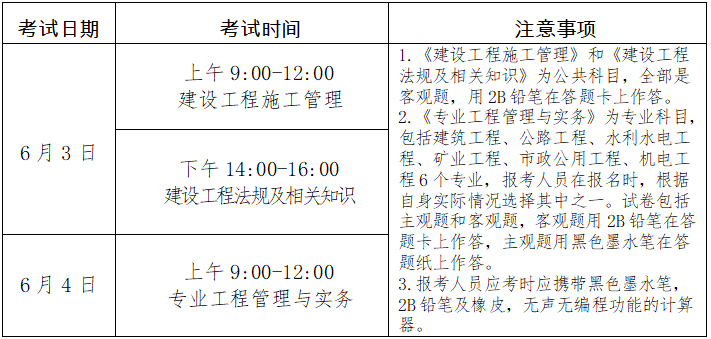 二級(jí)建造師水利科目考試內(nèi)容,二級(jí)建造師水利科目  第1張