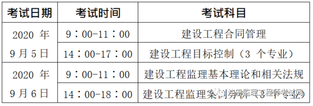 湖北監理工程師準考證2021年監理工程師考試準考證  第1張