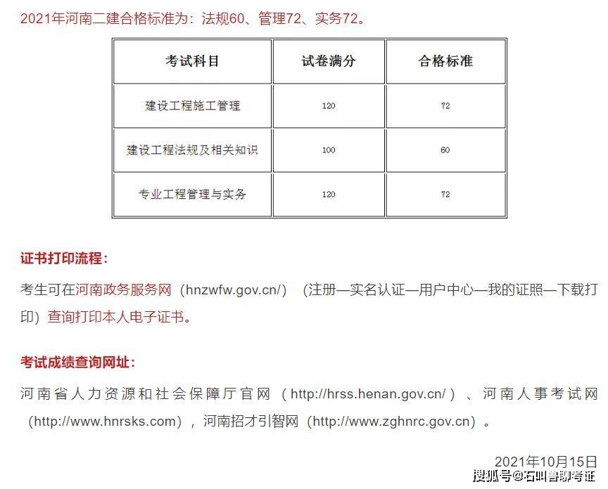 黑龍江省二級建造師報(bào)名條件黑龍江省二級建造師報(bào)名條件及要求  第2張