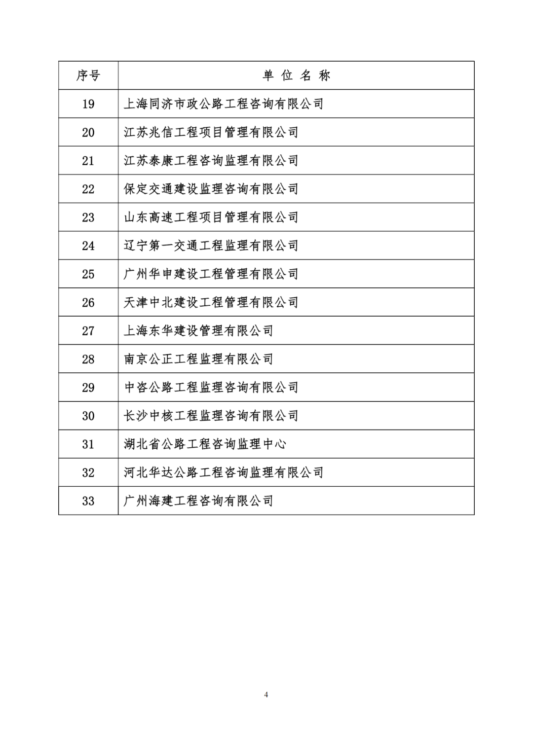 交通部優秀監理工程師的簡單介紹  第1張