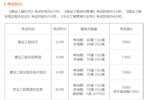 報(bào)考一級(jí)建造師的條件是什么,報(bào)考一級(jí)建造師需要符合哪些條件  第2張