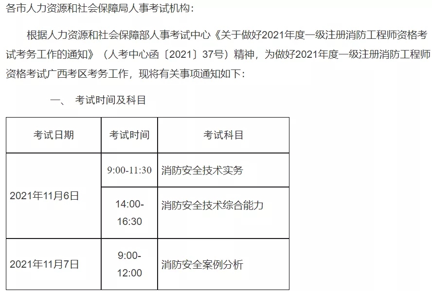 浙江省消防工程師考試入口浙江省消防工程師報考條件  第1張