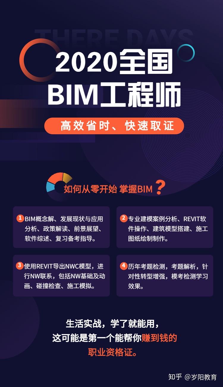 深圳bim工程師考證平臺,深圳bim工程師考證平臺官網  第1張