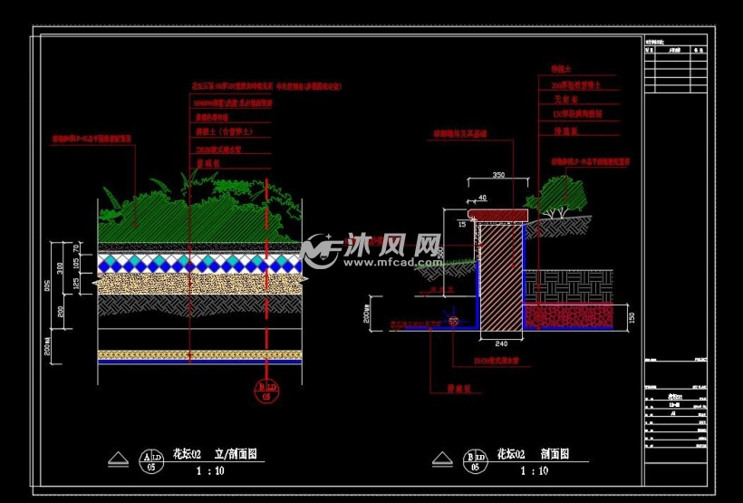 花壇設計說明,花壇設計說明理念  第1張