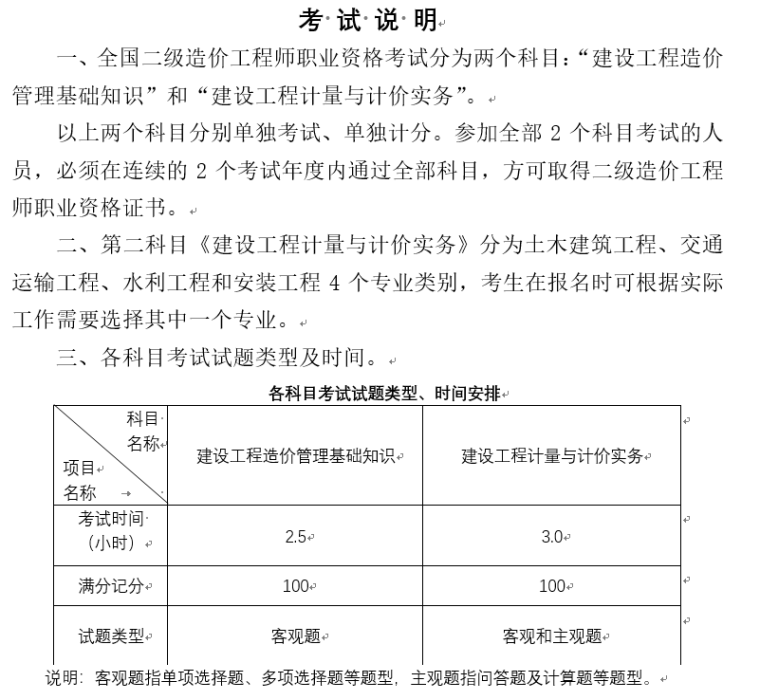 上海2022年二級造價工程師如何注冊登記,上海2022年二級造價工程師如何注冊  第1張