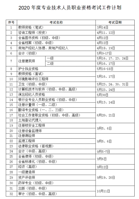 沈陽造價(jià)工程師考試時(shí)間安排沈陽造價(jià)工程師考試時(shí)間  第1張