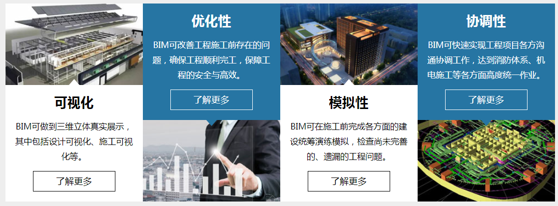 安徽省關(guān)于bim工程師,安徽省bim技術(shù)應(yīng)用大賽  第1張