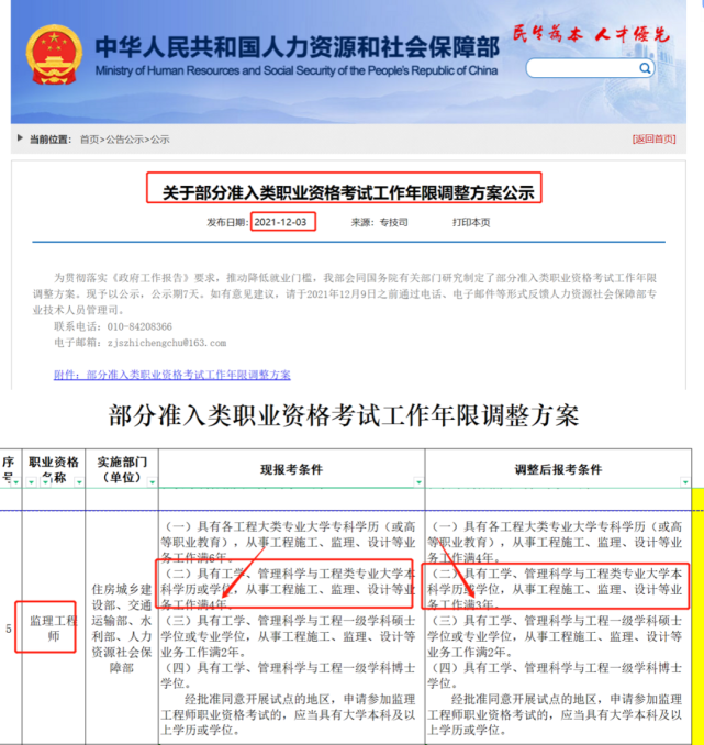 省級監理工程師取消監理工程師省證取消了嗎  第1張