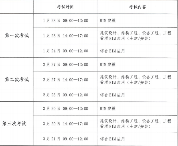 貴州監理工程師成績查詢時間,貴州監理員考試成績查詢  第1張