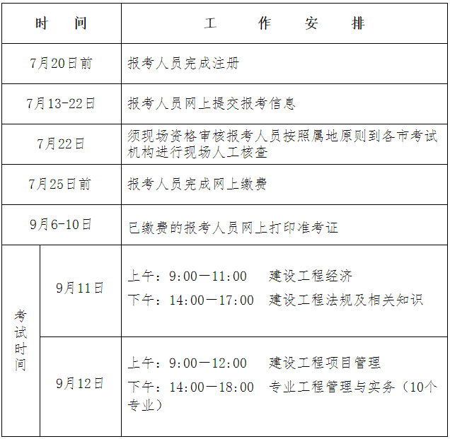 2021一級(jí)建造師報(bào)名官網(wǎng)入口一級(jí)建造師考試報(bào)名網(wǎng)址  第1張