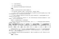 注冊一級造價工程師案例真題一級注冊造價師考試題型  第1張