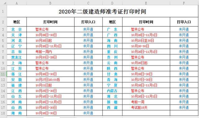 二級建造師考試時間2023年官網2012二級建造師考試時間  第2張