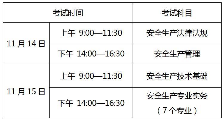 河南注冊結構工程師 資格審查河南注冊結構工程師報名時間  第2張