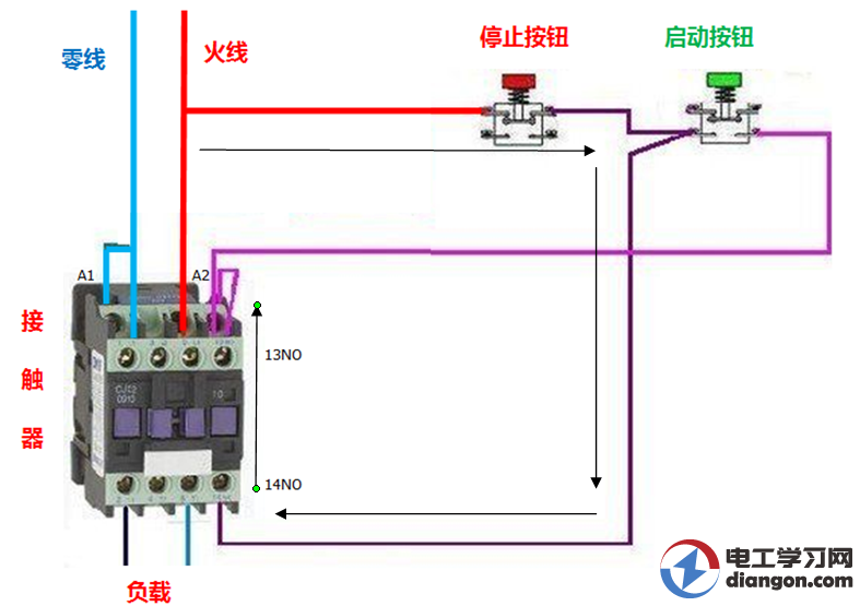 單相交流接觸器接線圖接觸器接線圖  第1張