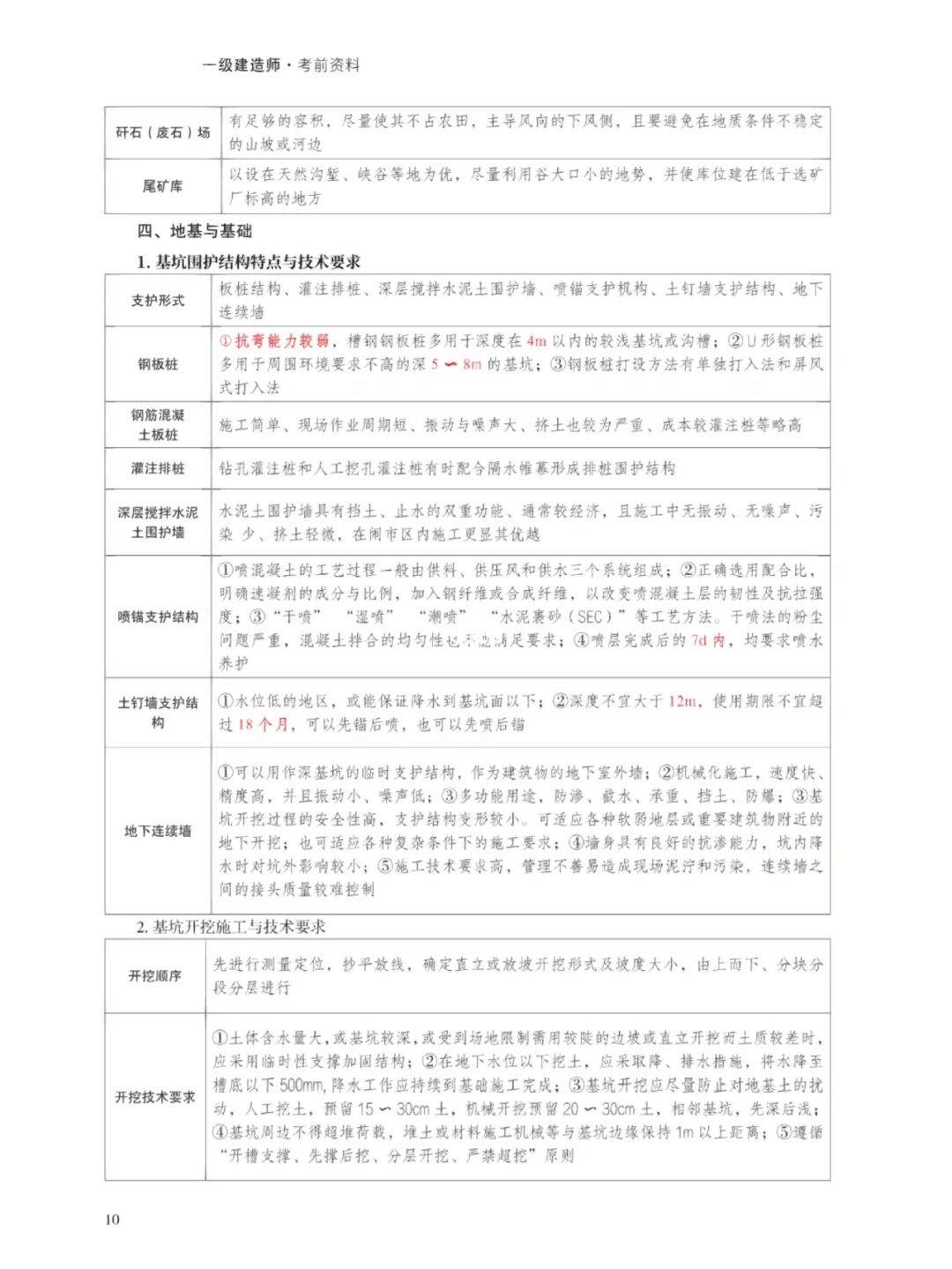 一級建造師礦業工程真題一級建造師礦業工程真題解析  第1張