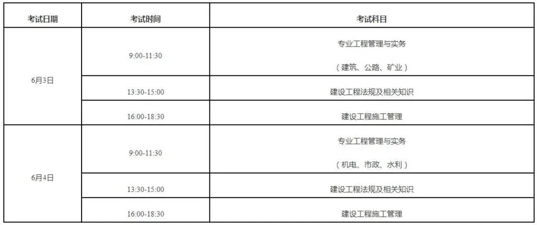 二級建造師執業資格考試試題,二級建造師執業資格考試試題及答案  第2張