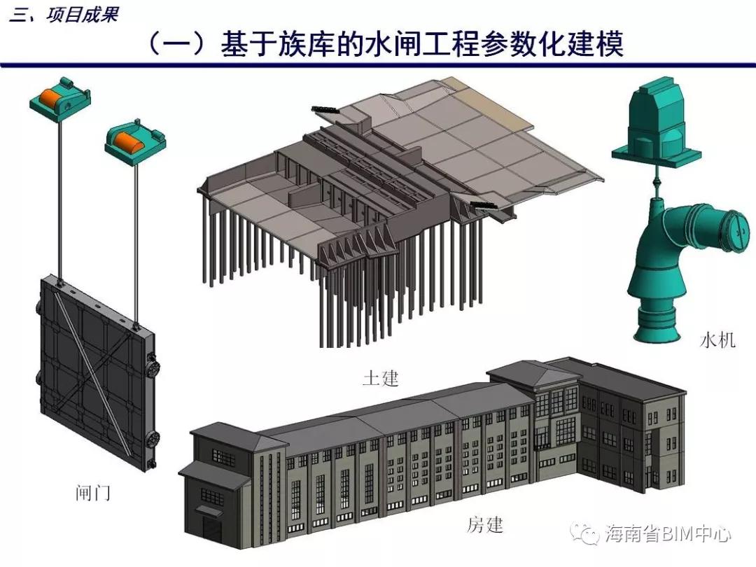 綿陽水利bim工程師,水利bim工程師是什么  第1張