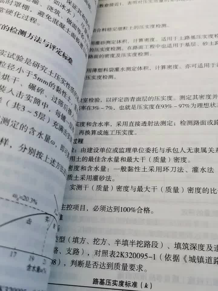 二級建造師書在什么書店買,二級建造師書在哪買  第1張