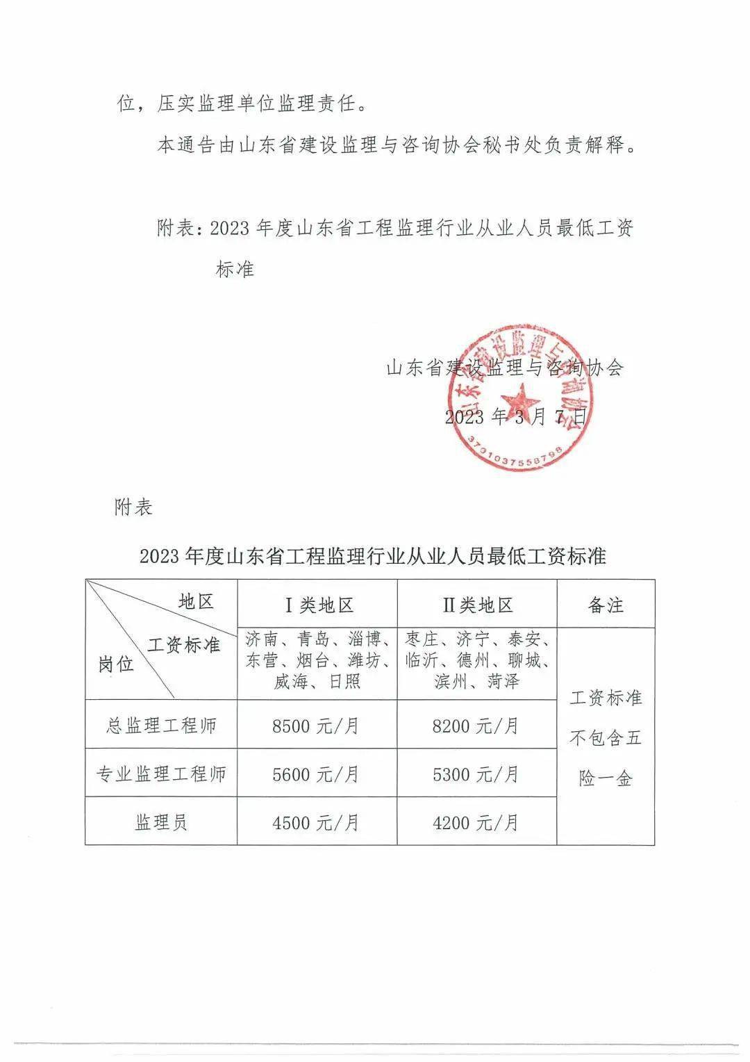 北京總監理工程師待遇北京總監理工程師待遇怎么樣  第1張