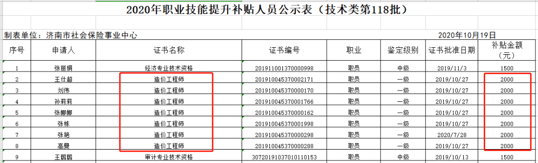 一級注冊結構工程師內部資料一級注冊結構工程師考試資料  第2張