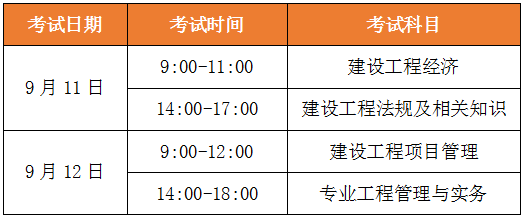 公路一級建造師課程一級建造師公路視頻教學全免費課程  第1張