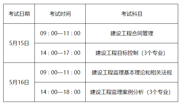 江西監(jiān)理工程師準考證打印時間2022江西監(jiān)理工程師準考證打印時間  第2張